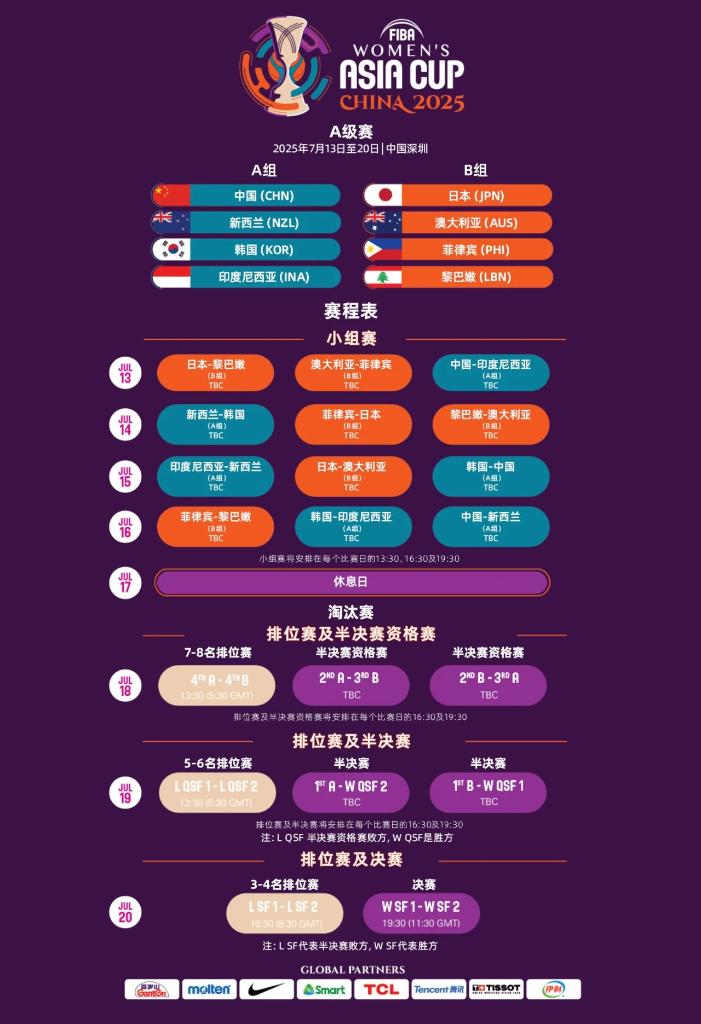 与直接出线